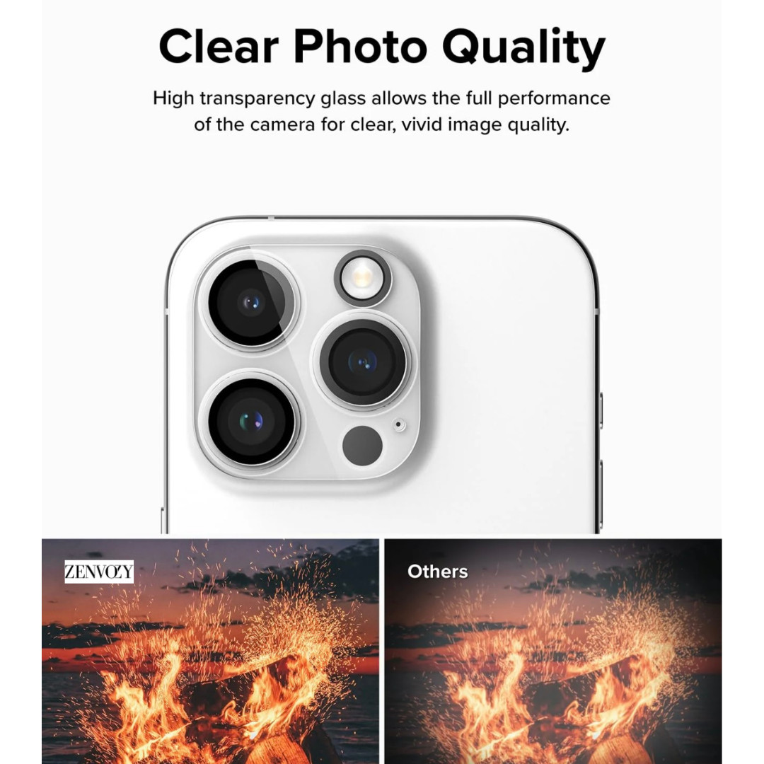 iPhone Premium Glass Camera Lens Protector