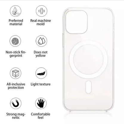 MagSafe Crystal Clear Shockproof Anti-Yellow iPhone Case
