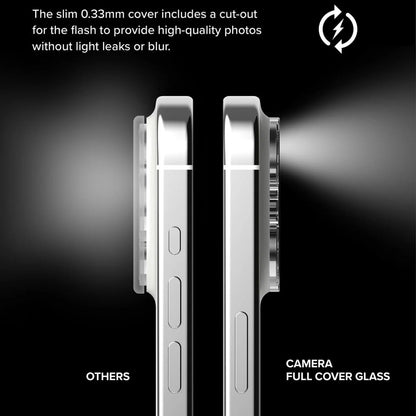 iPhone Premium Glass Camera Lens Protector