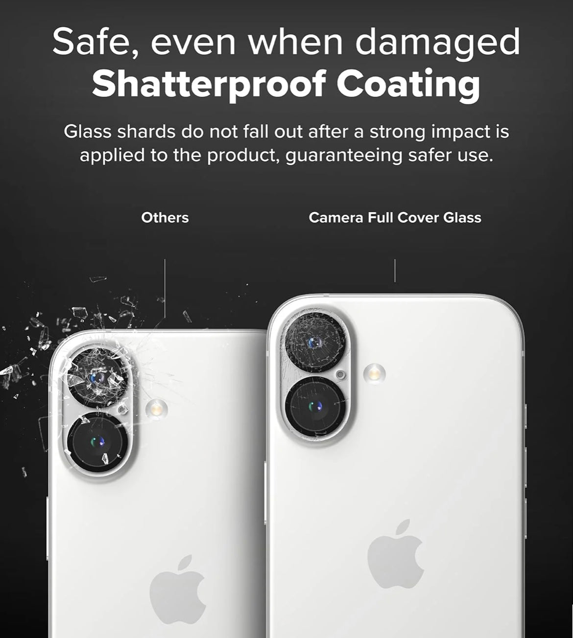 iPhone Premium Glass Camera Lens Protector
