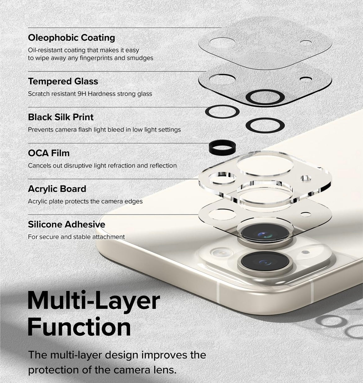 iPhone Premium Glass Camera Lens Protector