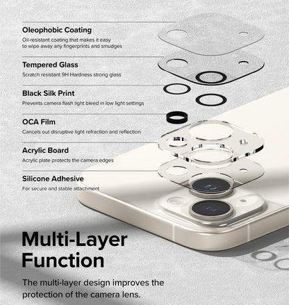 iPhone Premium Glass Camera Lens Protector